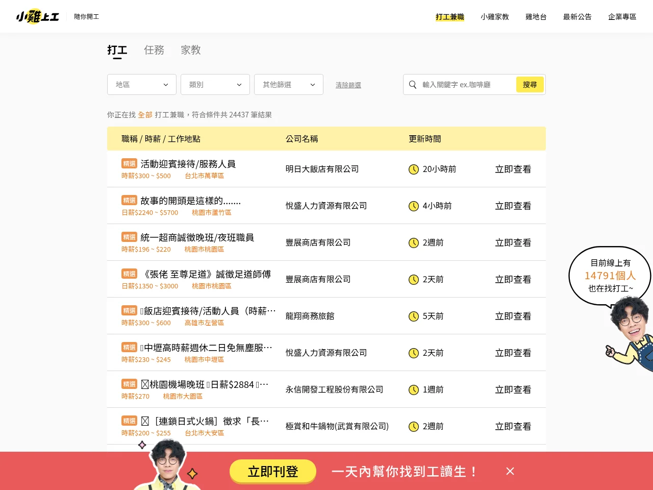 小雞上工 website screenshot