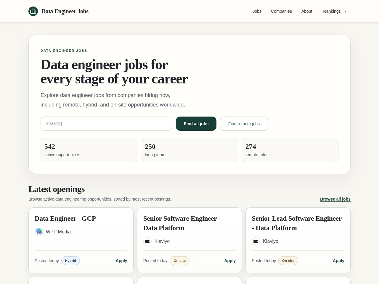 Data Engineer Jobs website screenshot