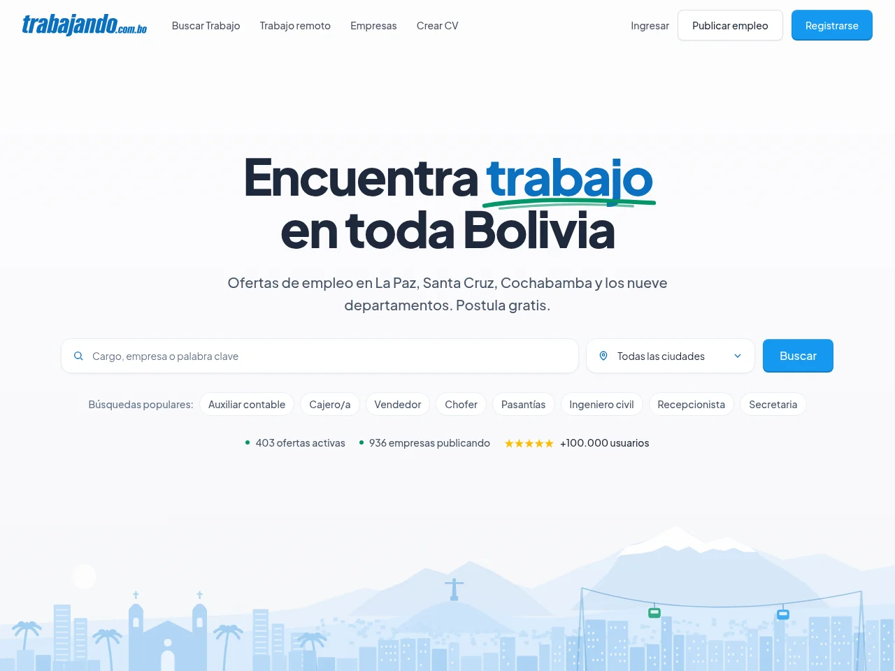 Trabajando website screenshot