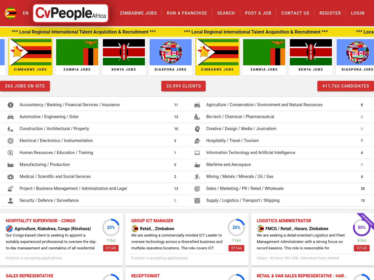 CV People Africa screenshot CV People Africa website screenshot