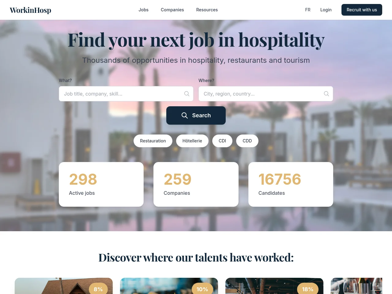 WorkInHosp screenshot WorkInHosp website screenshot
