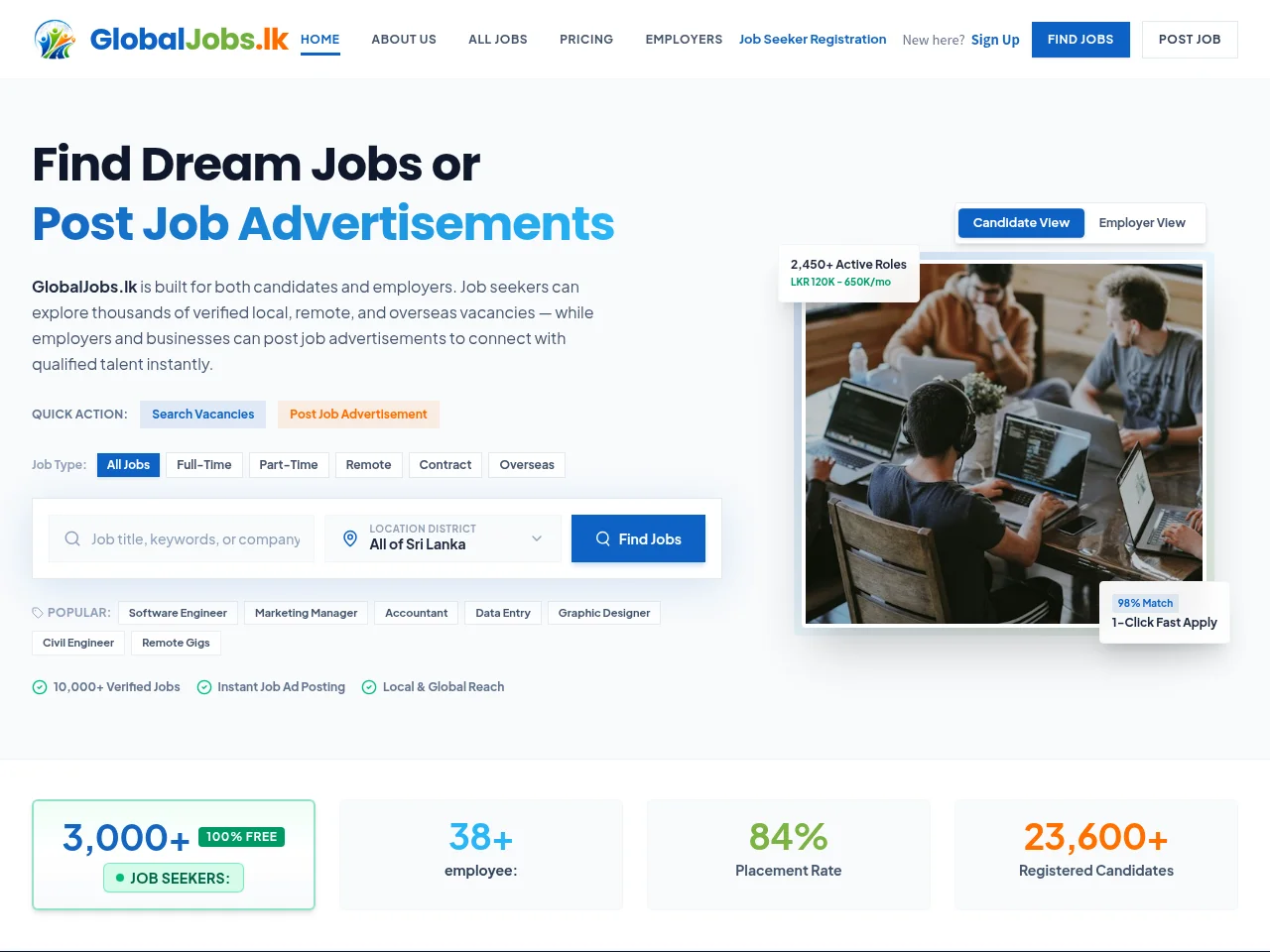 GlobalJobs website screenshot