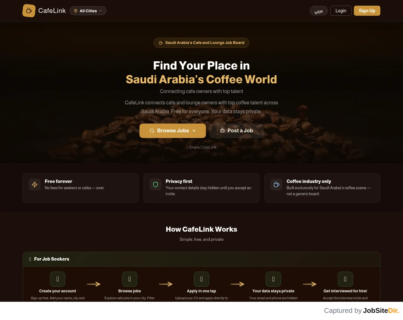 CafeLink website screenshot