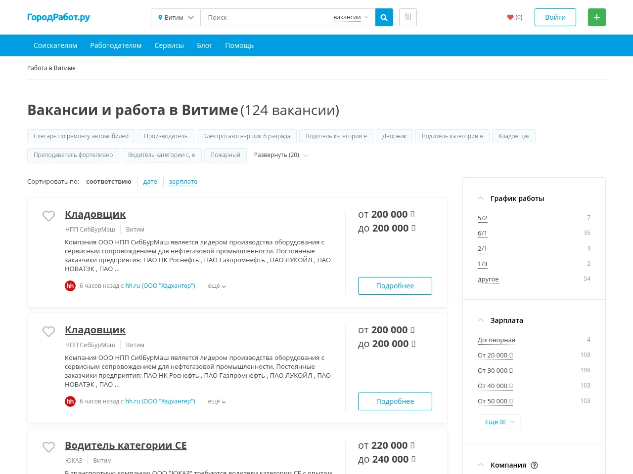 ГородРабот website screenshot