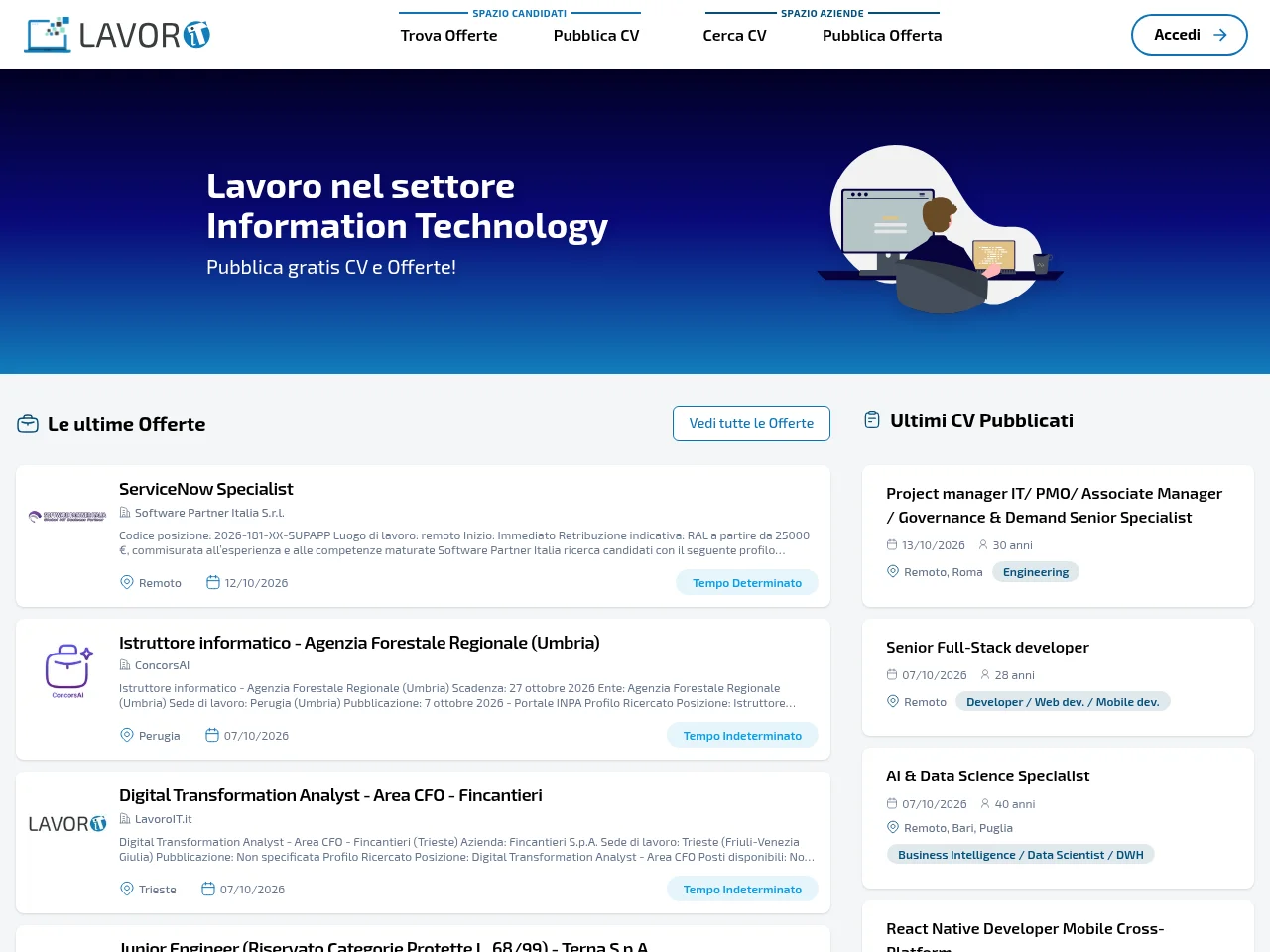 LavoroIT screenshot LavoroIT website screenshot