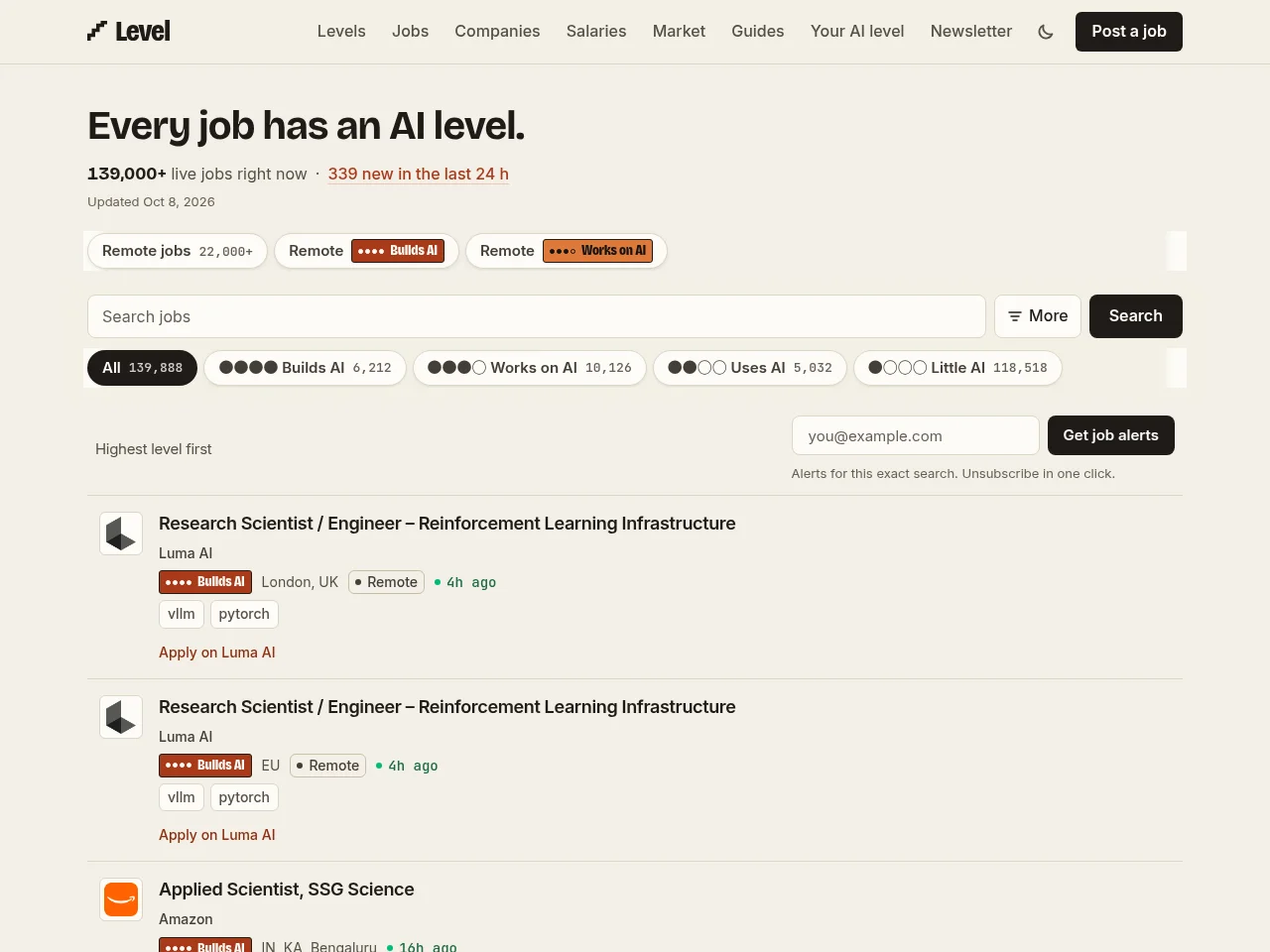 Level website screenshot