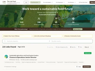 The Job Feed screenshot preview The Job Feed screenshot preview