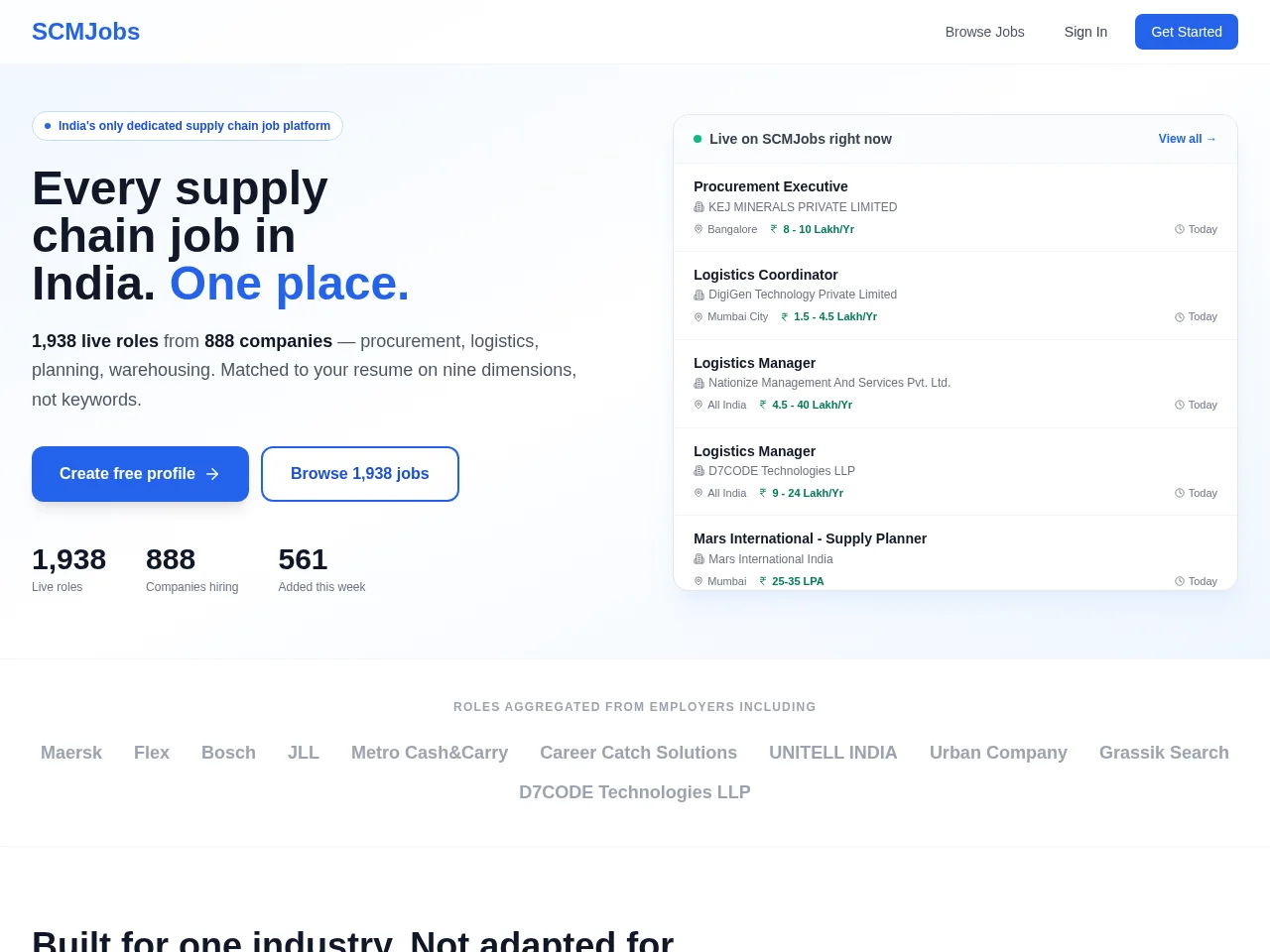 SCMJobs website screenshot