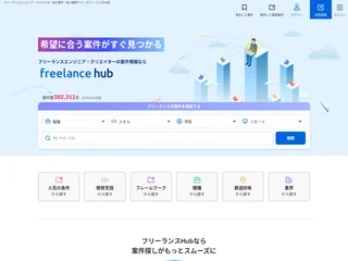 フリーランスHub screenshot preview