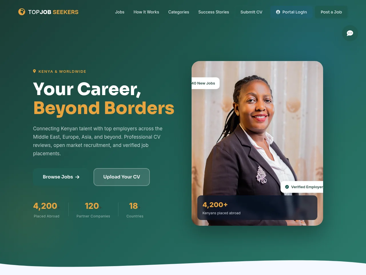 TOPJOBSEEKERS website screenshot