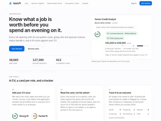 Applyfit platform preview