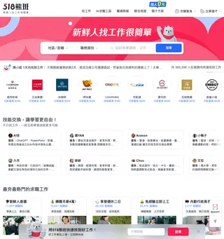 518熊班 platform preview