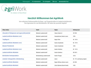 agriWork platform preview