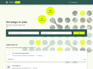 aijobb.se platform preview aijobb.se platform preview