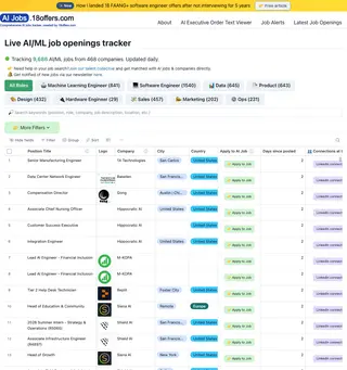 AIJobsTracker platform preview