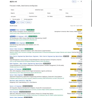 AI Jobs platform preview AI Jobs platform preview