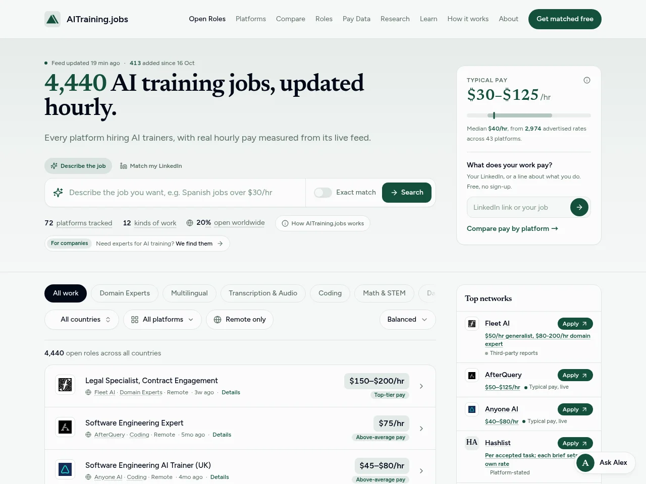 AI Training Jobs website screenshot