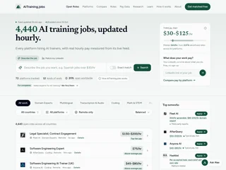 AI Training Jobs platform preview
