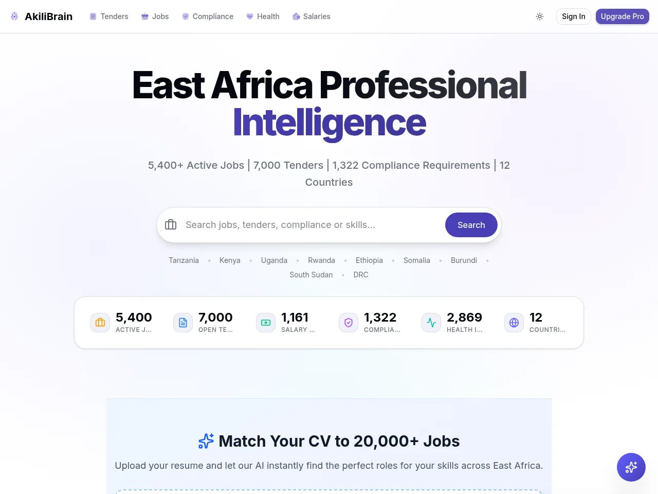 AkiliBrain job board platform screenshot showing job search interface