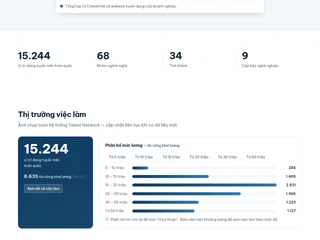 Talent Network screenshot preview Talent Network screenshot preview