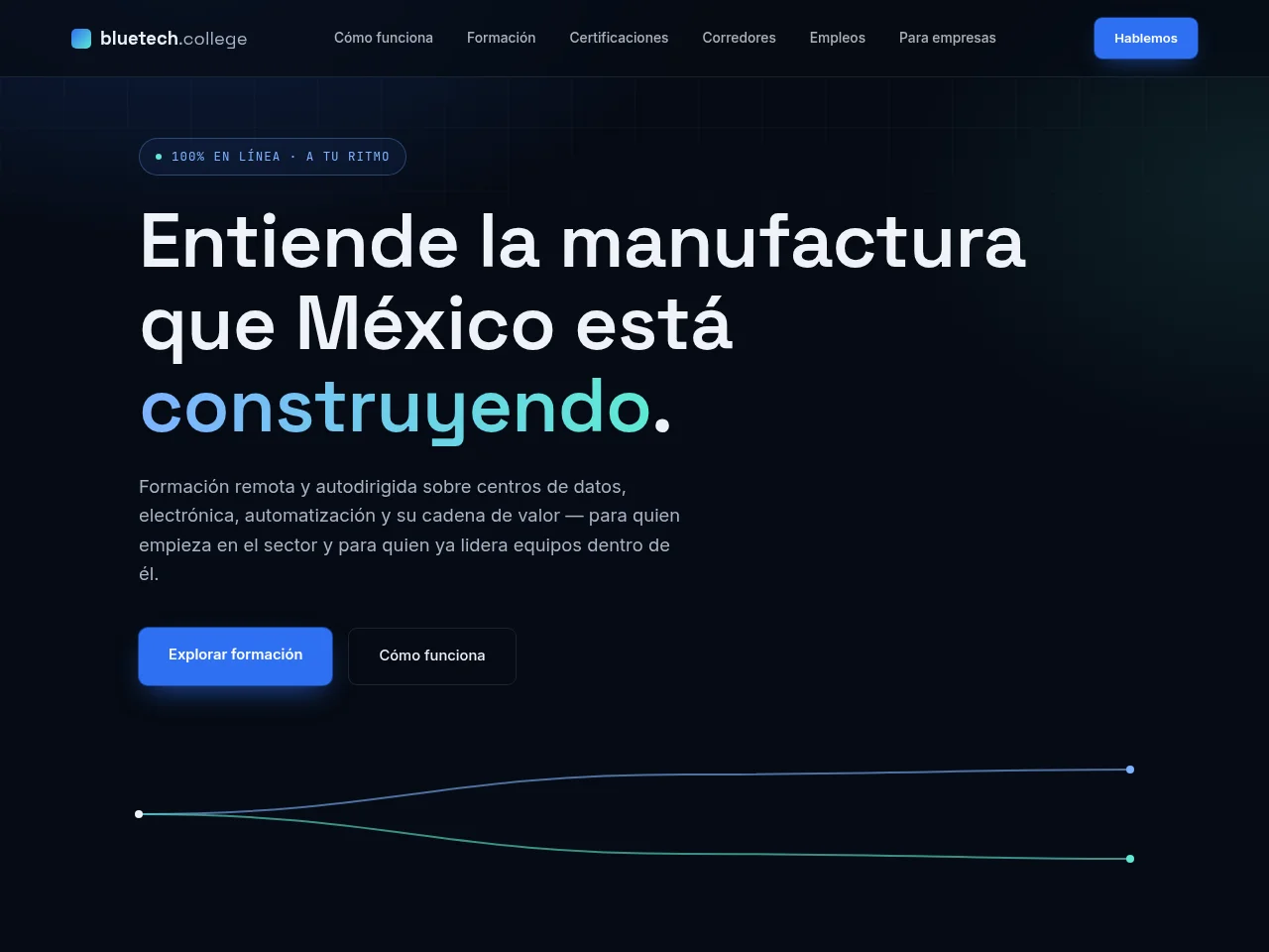 bluetech.college website screenshot