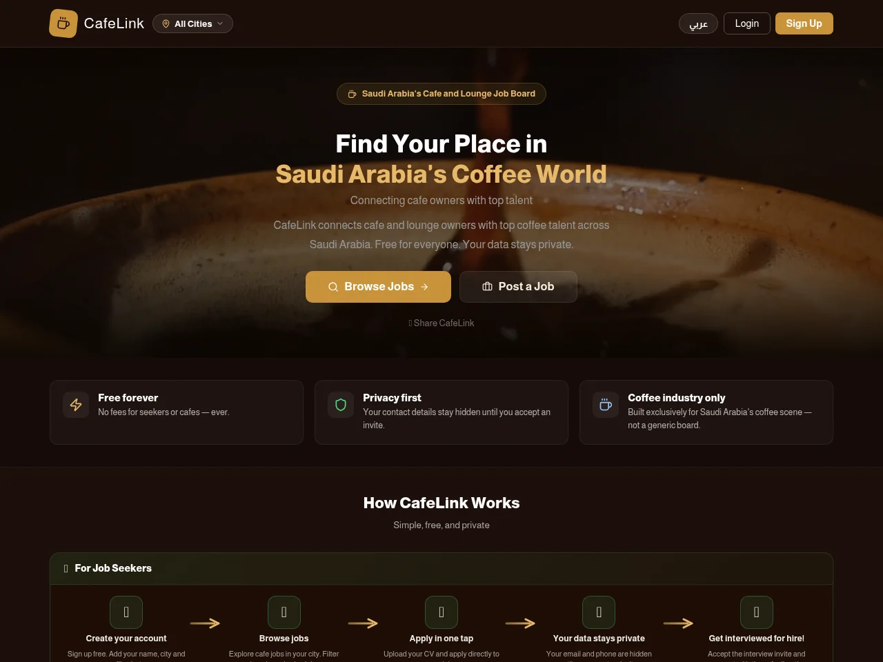 CafeLink job board platform screenshot showing job search interface