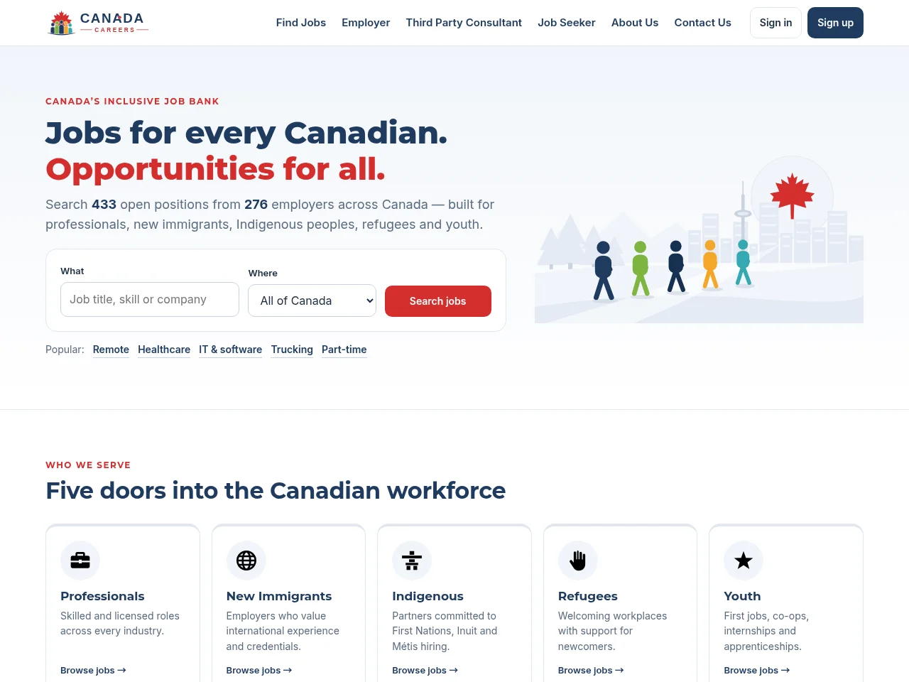 Canada Careers screenshot Canada Careers job board platform screenshot showing job search interface