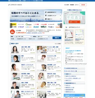 CAREER INDEX platform preview