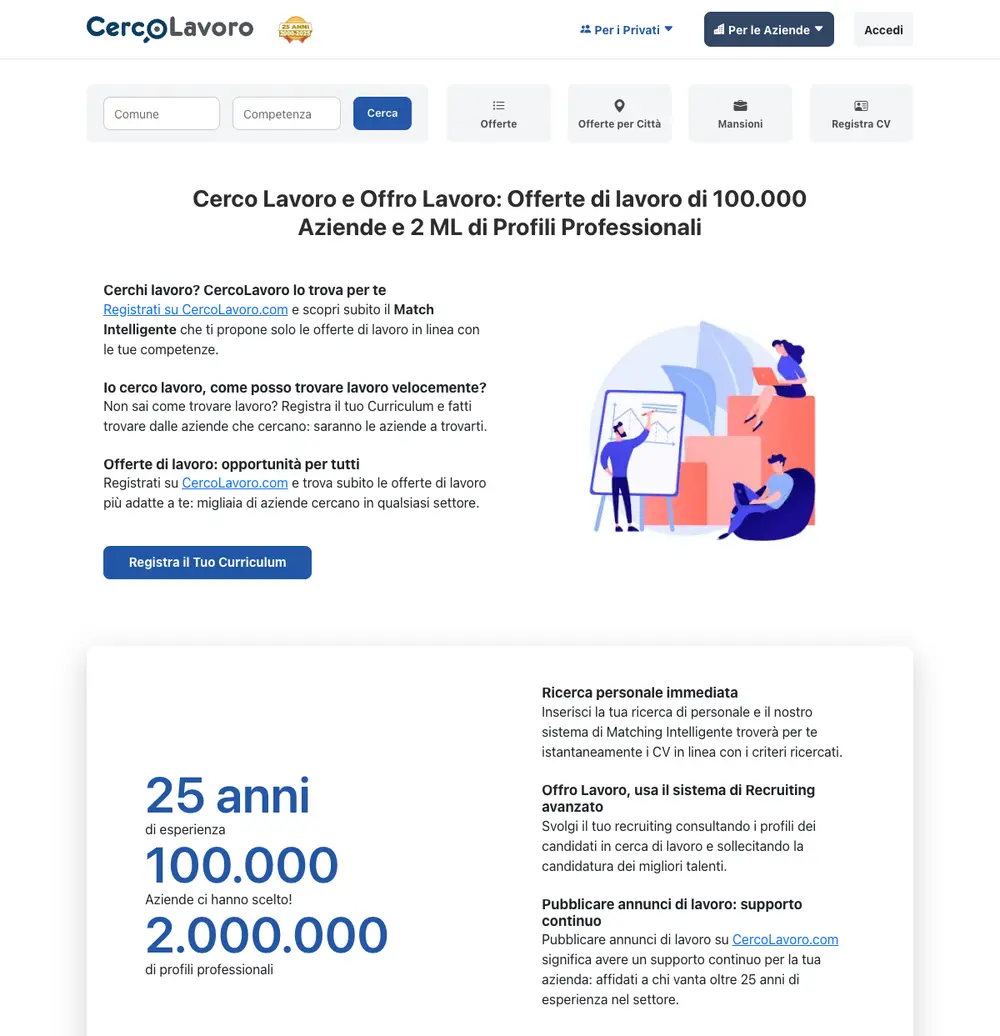 Cerco Lavoro job board platform screenshot showing job search interface