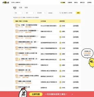 小雞上工 platform preview