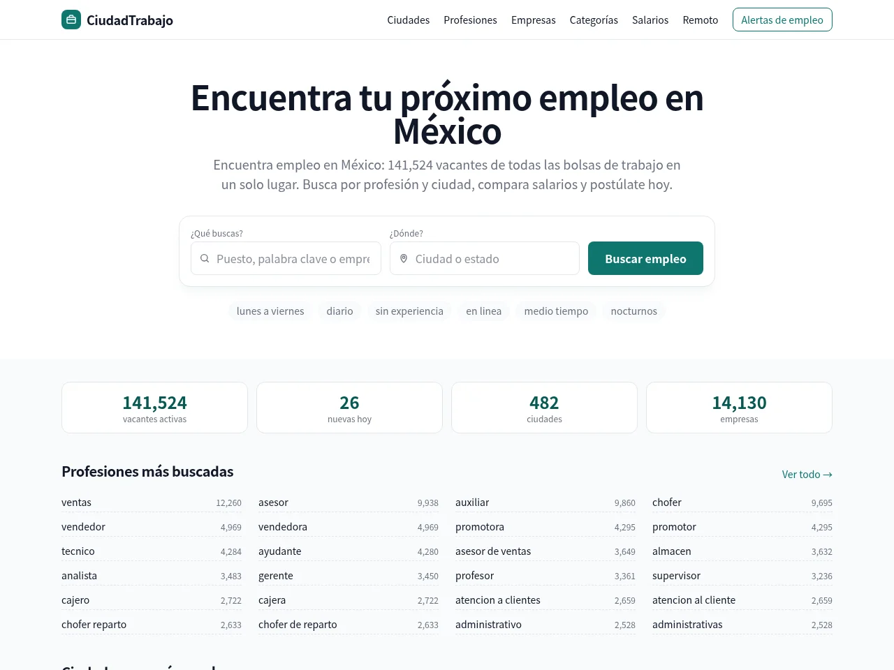 CiudadTrabajo screenshot CiudadTrabajo website screenshot