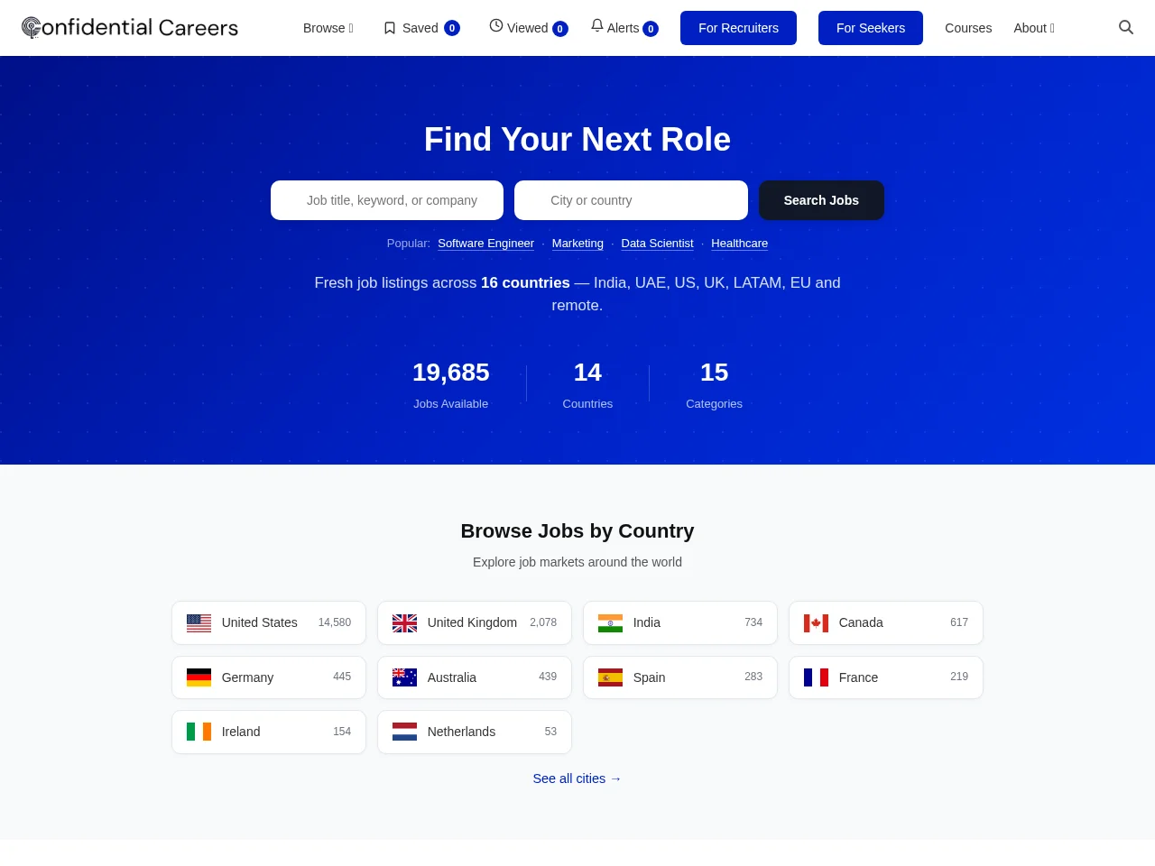 Confidential Careers job board platform screenshot showing job search interface