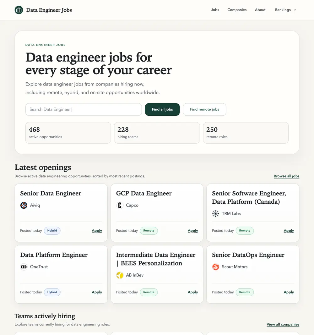 Data Engineer Jobs job board platform screenshot showing job search interface