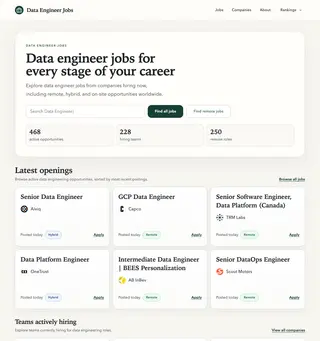Data Engineer Jobs platform preview