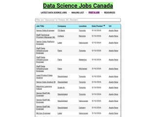Data Science Jobs Canada platform preview