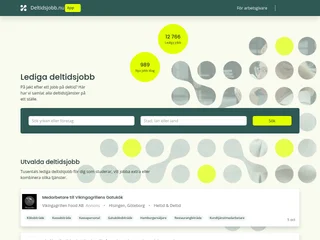 deltidsjobb.nu platform preview deltidsjobb.nu platform preview