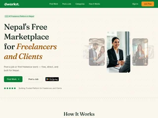 DworkIt screenshot preview