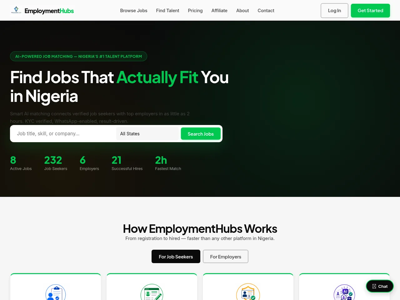EmploymentHubs Nigeria job board platform screenshot showing job search interface