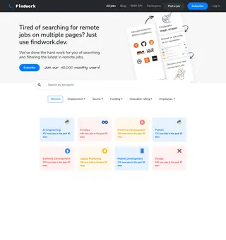 Findwork.dev platform preview