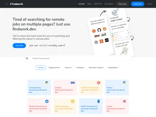 Findwork.dev platform preview