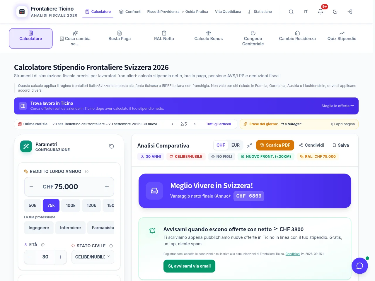 Frontaliere Ticino job board platform screenshot showing job search interface