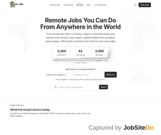 Get Remote Jobs Now platform preview Get Remote Jobs Now platform preview