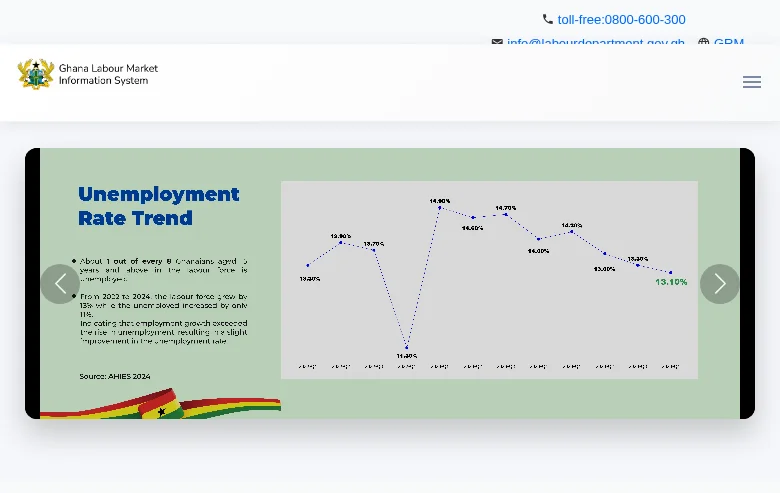 Ghana Labour Market Information System job board platform screenshot showing job search interface
