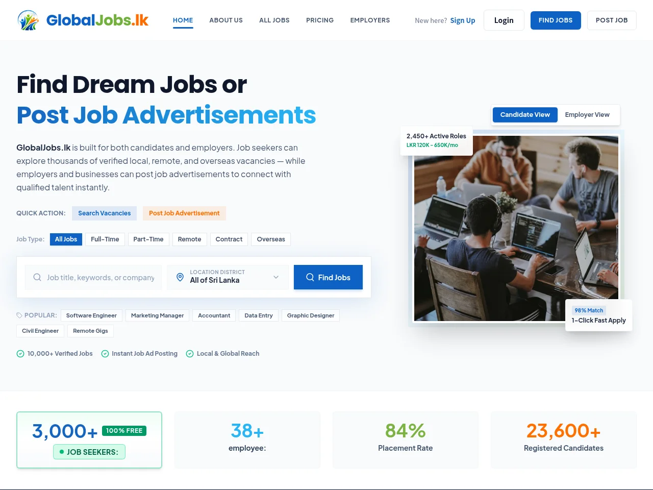 GlobalJobs.lk screenshot GlobalJobs.lk job board platform screenshot showing job search interface