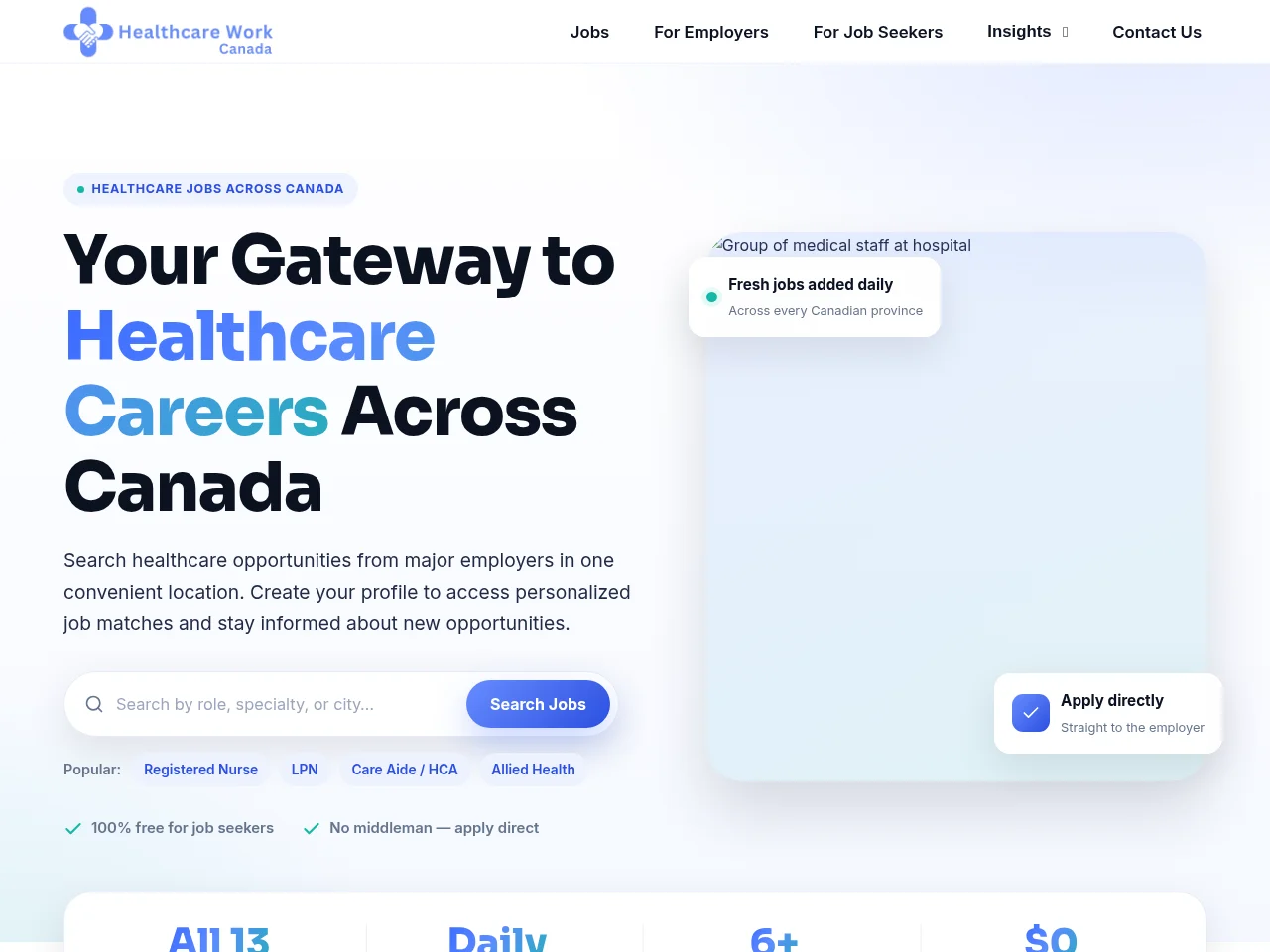 HealthcareWork.ca job board platform screenshot showing job search interface