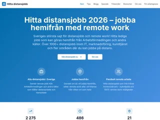 Hitta distansjobb platform preview Hitta distansjobb platform preview