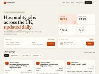 HospitalityHired platform preview