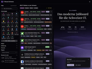itboard.ch screenshot preview