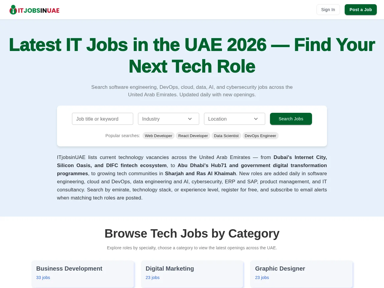 ITJobsInUAE screenshot ITJobsInUAE job board platform screenshot showing job search interface
