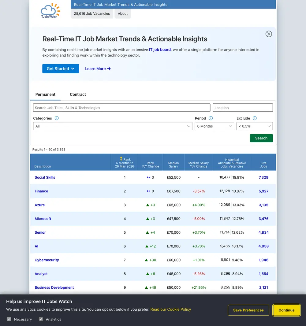 IT Jobs Watch job board platform screenshot showing job search interface